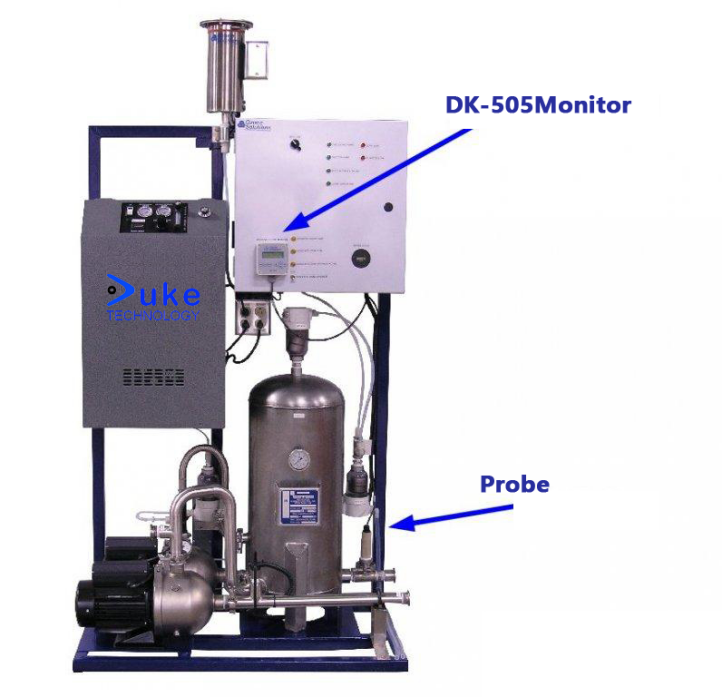 DK-505 溶解臭氧仪和控制器02.png